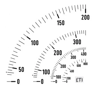 Meter scale E48 750A 004805404